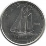 Шхуна Bluenose. Гафельная двухмачтовая шхуна Блюноуз. Монета 10 центов. 2001 год, Канада. 