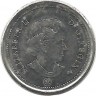 Шхуна Bluenose. Гафельная двухмачтовая шхуна Блюноуз. Монета 10 центов. 2007 год, Канада.  