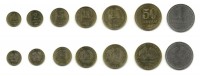 Набор монет Таджикистана (7 шт.) 2011-2013 гг., Таджикистан. UNC