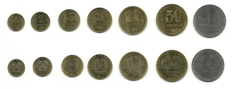 Набор монет Таджикистана (7 шт.) 2011-2013 гг., Таджикистан. UNC
