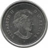 Шхуна Bluenose. Гафельная двухмачтовая шхуна Блюноуз. Монета 10 центов. 2005 год, Канада.  