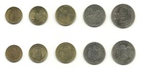 Набор монет Сербии (5 шт.), 2005-2012гг., Сербия. UNC.