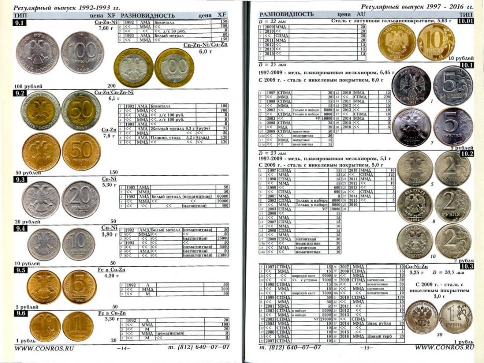 Дорогие монеты ссср каталог. Таблица редких монет. Таблица советских монет. Таблица стоимости монет. Таблица стоимости старинных монет.