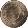 Монета 1 куруш 2015 год, Турция. UNC.
